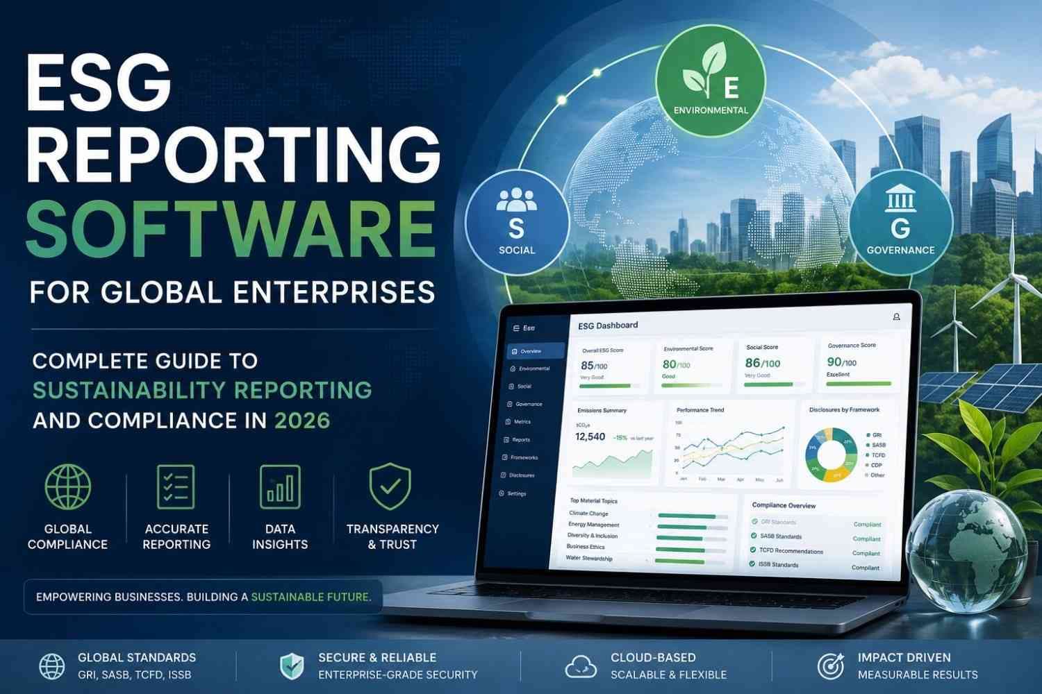 ESG software